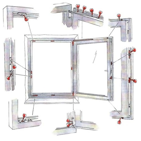 Mazání kovových prvků oken – orientační schéma